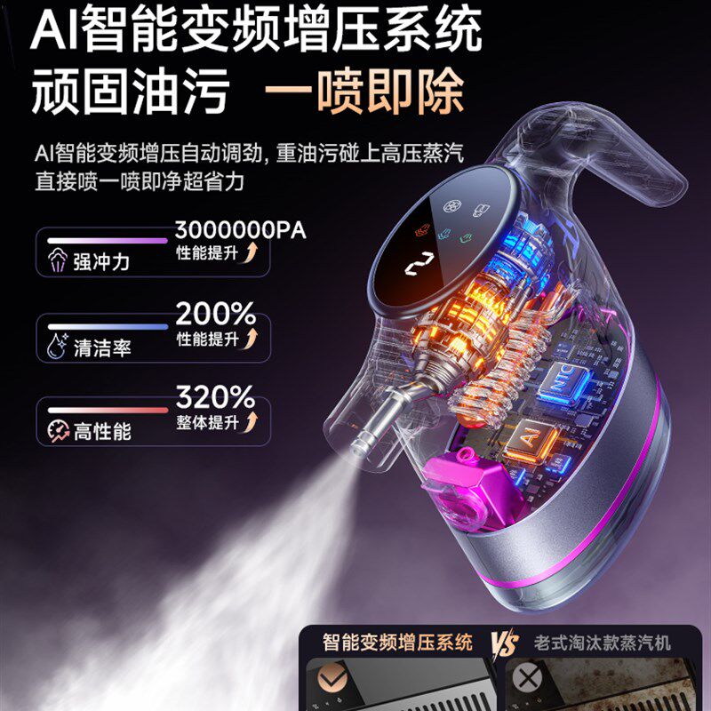 蒸汽清洁机家用高温高压全屋清洗厨房家电空调蒸汽拖把多功能一体