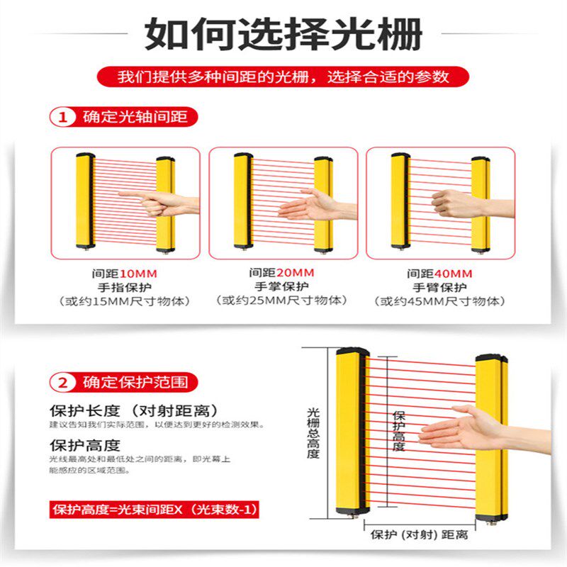 安全光栅光幕传感器红外线光电保护套装对射感应器冲床液压机设备