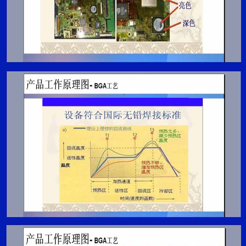 温控曲线 BGA返修台 热风红外三温区 焊台 拆焊台 BGA芯片焊接