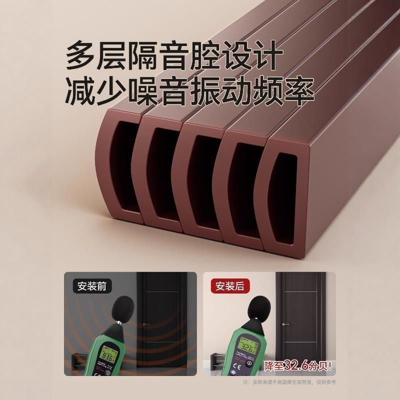 防盗门密封条进户门隔音条门贴防撞条木门框门窗门地门缝密封胶条