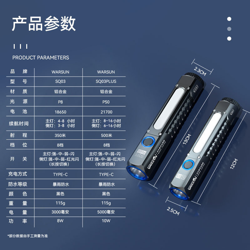 强光超亮户外远射充电手电筒磁吸汽修维修停电应急照明灯耐用
