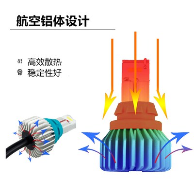 超亮led倒车灯汽车灯改装流氓倒车灯1156T20T15鹰眼辅助灯尾灯