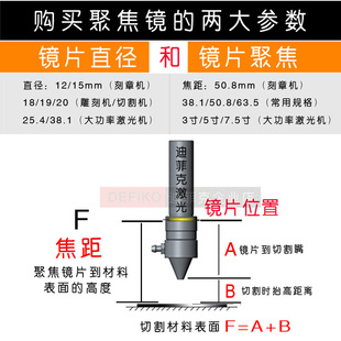 迪菲克激光管聚焦镜片聚光镜激光镜片20mm激光机红光合束镜片厂家