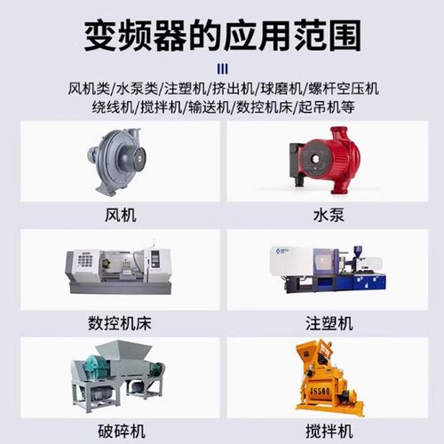 变频器1.5/2.2/4/5.5/7.5/11kw单相220V变三相380V风机水泵调速器