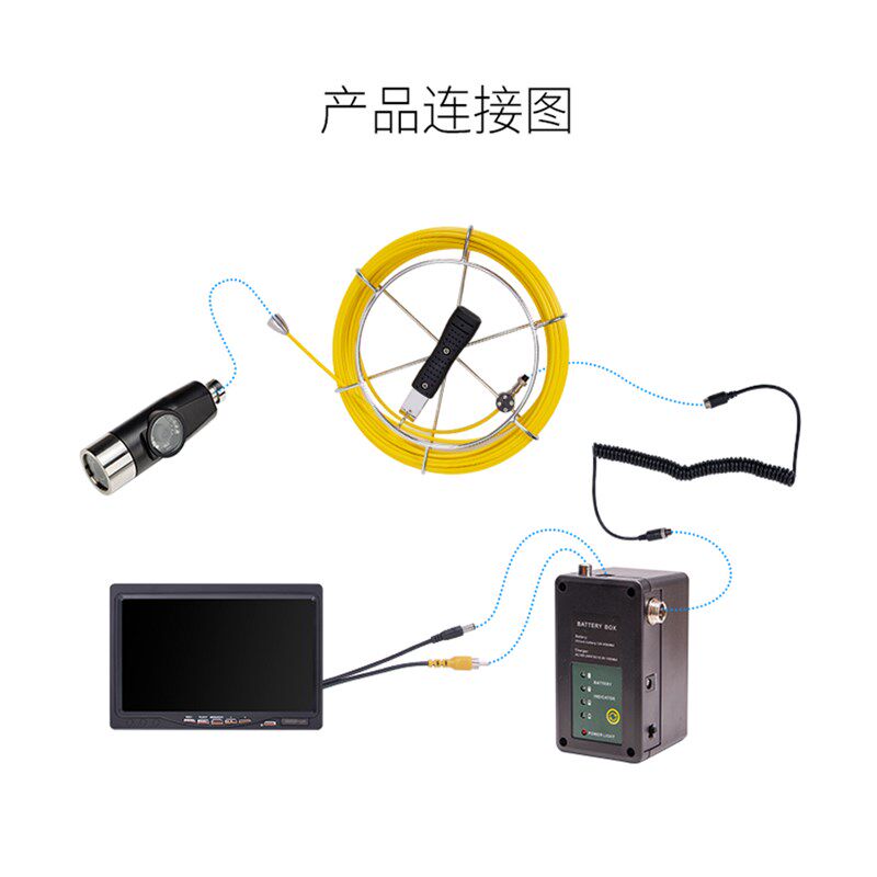 高清工业管道内窥镜管壁检修探测摄像头下水道探测高清摄像头新品