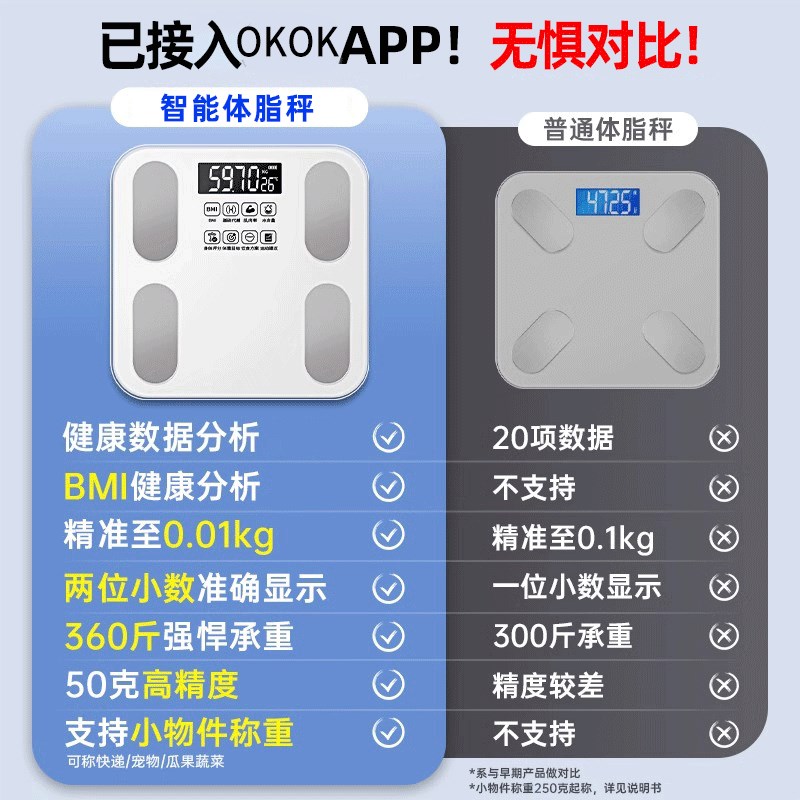 【热销爆款】体重秤体脂秤减肥专用可连手机智能精准蓝牙秤人体秤