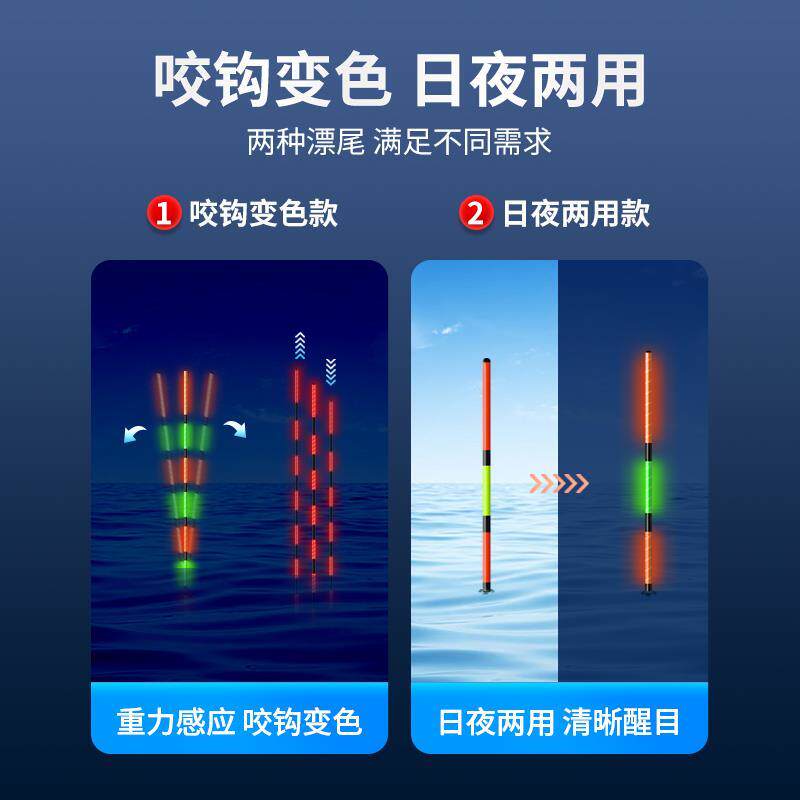 2025新款钓鱼夜光漂高敏咬钩变色纳米野钓鲢鳙电子漂浮漂日夜两用
