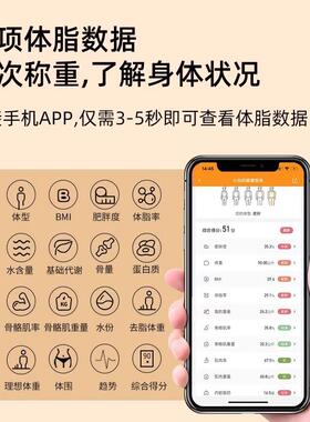 2025新款质量好的体脂秤减肥专用智能精准人体秤高精度电子体重秤