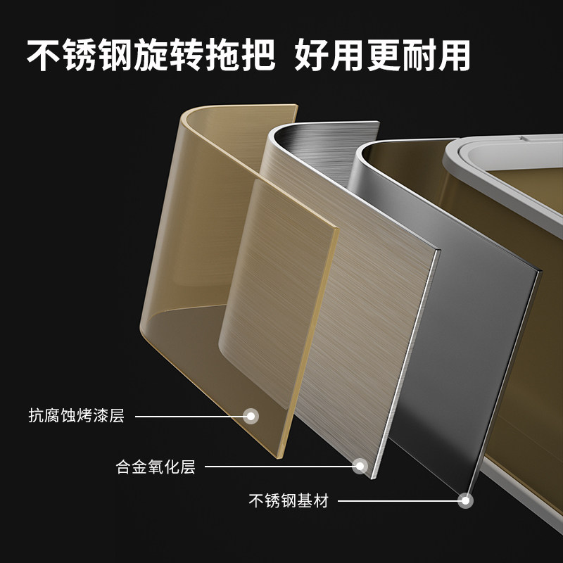 2021新款旋转拖把家用脱水懒人一拖净木地板免手洗甩干桶加强杆