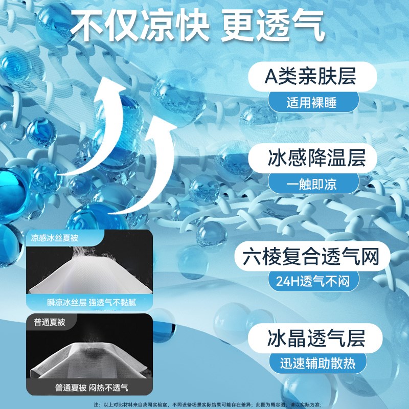 冰丝毯子办公室午睡毯沙发毯毛巾被盖毯小被子空调毯午休儿童夏凉