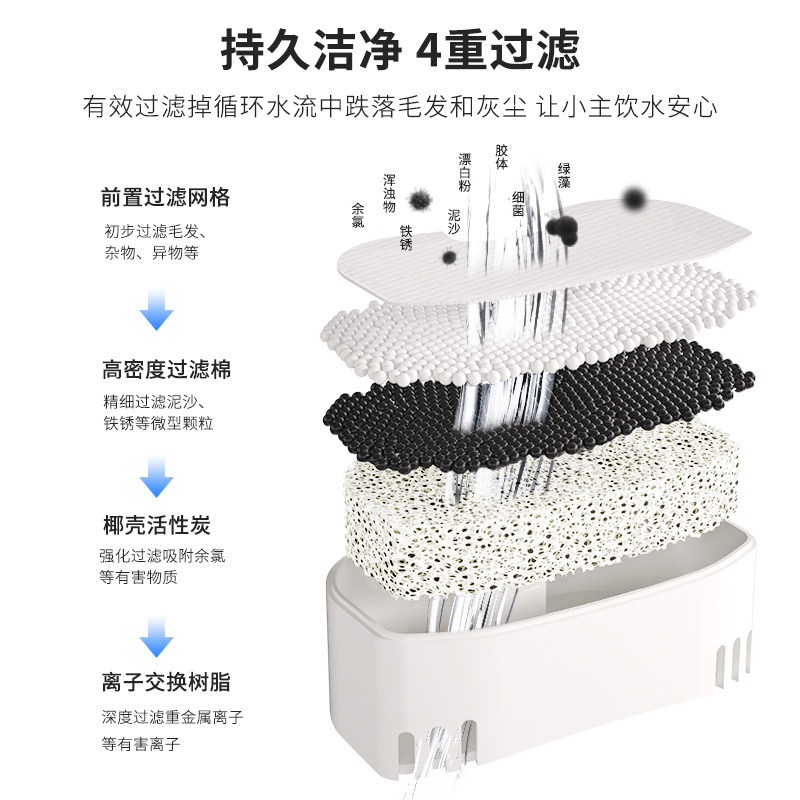 小壹智能猫咪饮水机无线猫水盆自动喂水器流动循环活水宠物饮水器