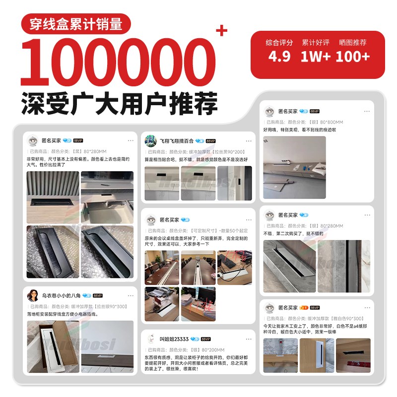 电视柜隐藏穿线盒遮丑孔盖电线洞口装饰盖出线孔盖办公桌配件大全