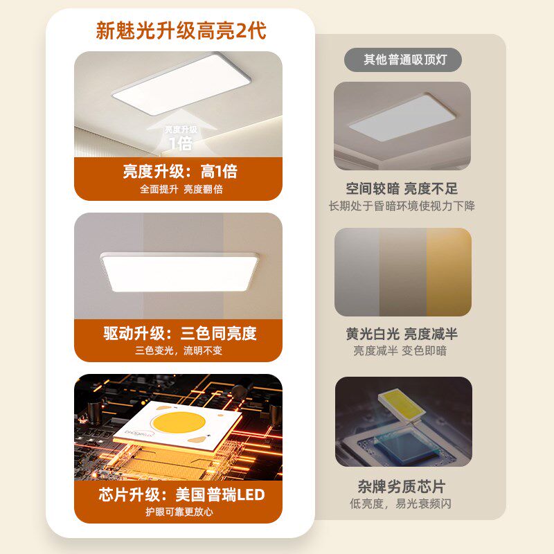 魅光照明 客厅灯全光谱护眼吸顶灯现代简约大气卧室led超亮大厅灯