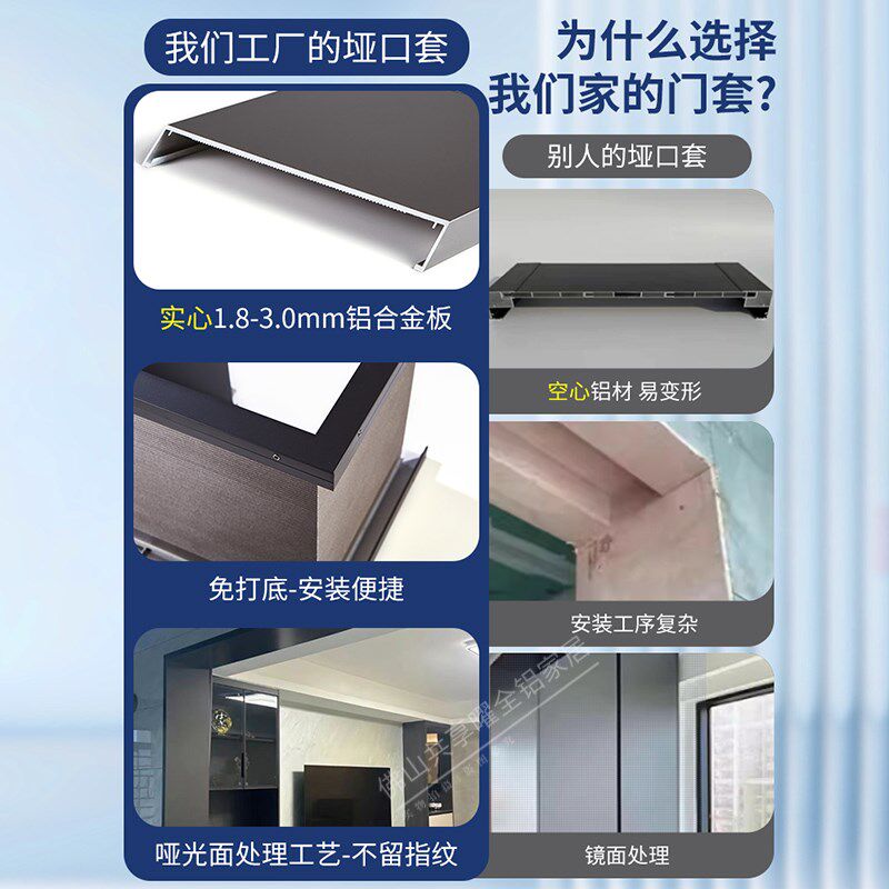 铝合金垭口套一体成型单包门套窗套极简阳台厨房卫生间双包门套线
