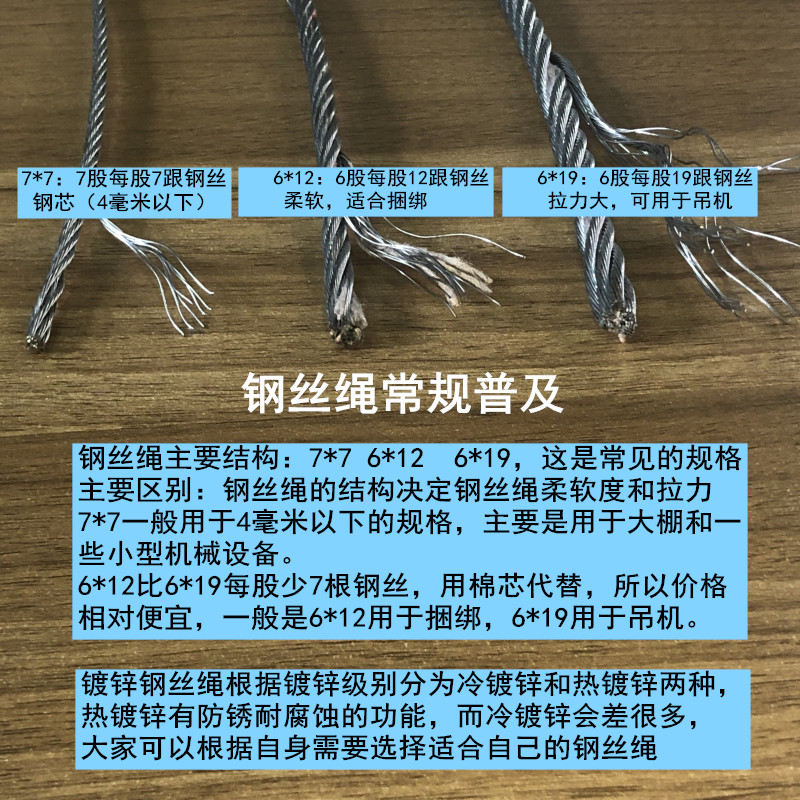 优质镀锌钢丝绳厂家直销 耐磨防锈耐腐蚀 规格齐全12345678910mm