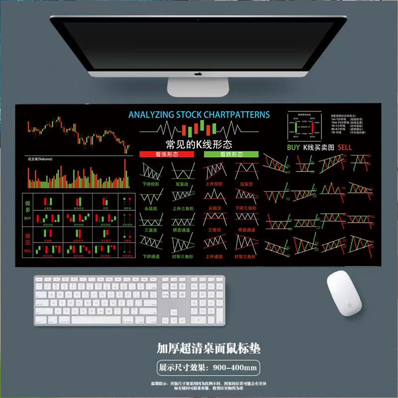 炒股K线图鼠标垫 股票投资交易员桌垫 大号防滑耐脏电脑办公桌垫