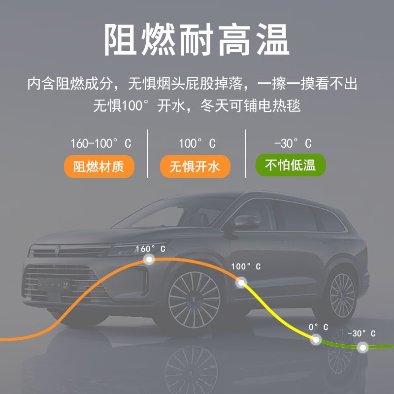 蔚来ET7/ec7/es6/es7/et5t车载拉丝充气床垫自驾露营垫后备箱整分