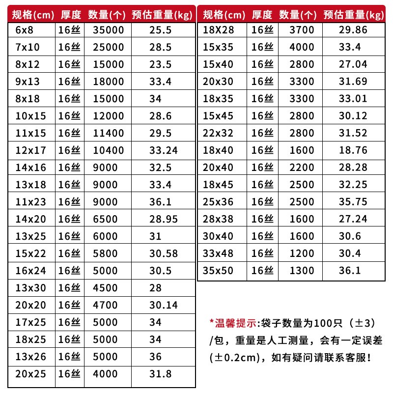 尼龙真空食品袋16丝光面冷冻压缩包装袋子保鲜袋密封商用整箱定制