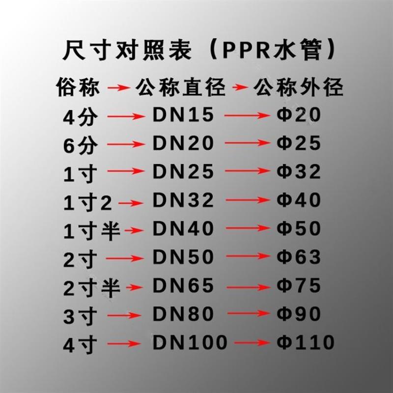 正品上海金牛抗冻PPR管冷热水管自来水管4分水管6分25管热熔管
