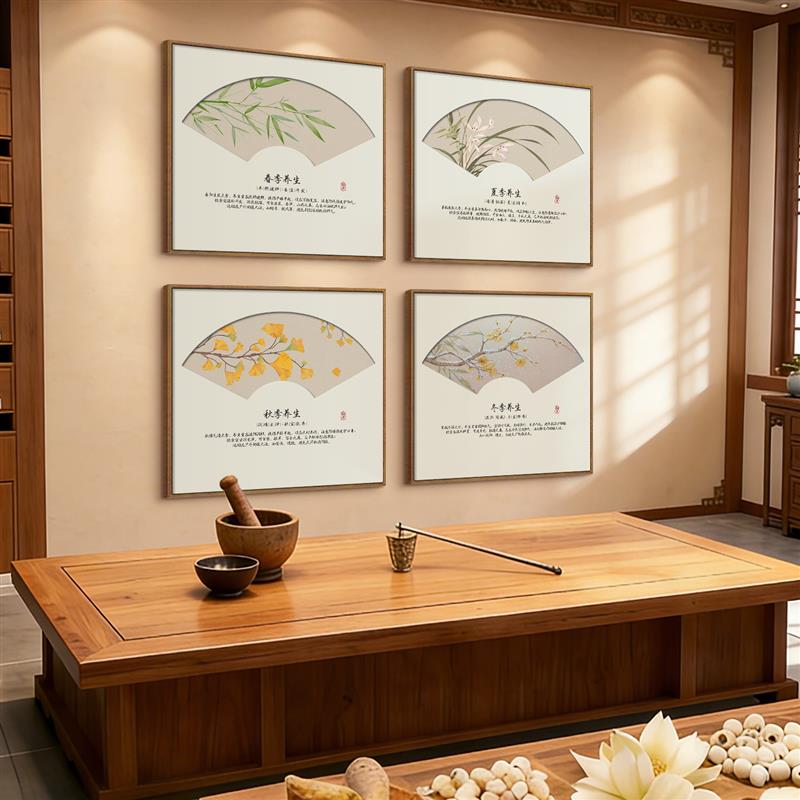 养生中医馆装饰画理疗店墙面背景墙宣传海报壁画按摩店文化挂画图片