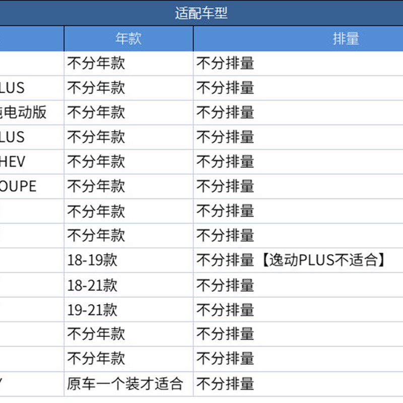 科德宝适配问界M7长安CS55/CS75PLUS/UNIV逸动埃安Y影豹空调滤芯