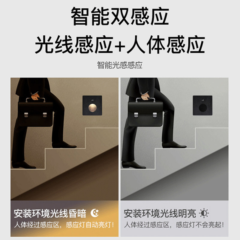 86型红外感应地脚灯LED墙脚灯墙角嵌入式小夜灯酒店梯步过道墙壁
