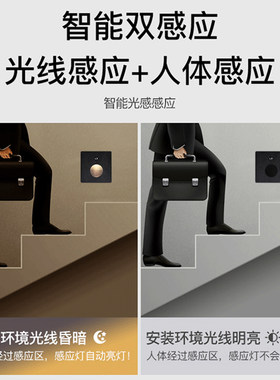 86型红外感应地脚灯LED墙脚灯墙角嵌入式小夜灯酒店梯步过道墙壁