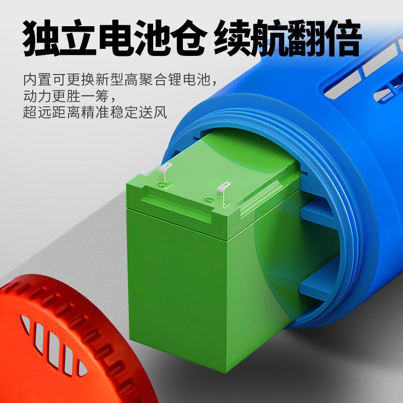 农用新款电动喷雾机喷雾器小型雾化户外灭蚊高压背负式杀蚊子风筒