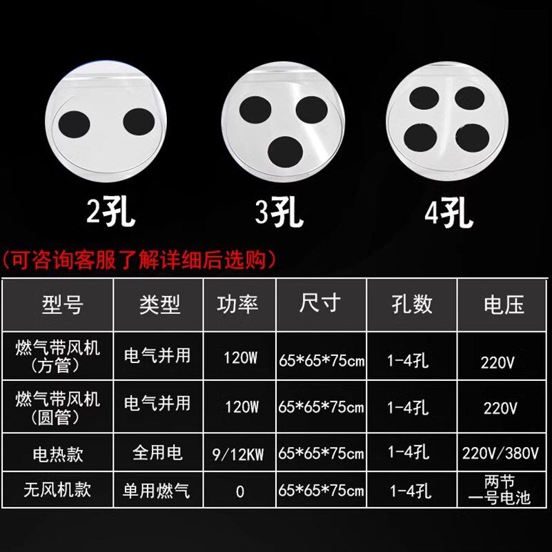 九鼎王蒸包炉商用电热蒸包子馒头肠粉小笼包燃气带风机早餐蒸汽炉