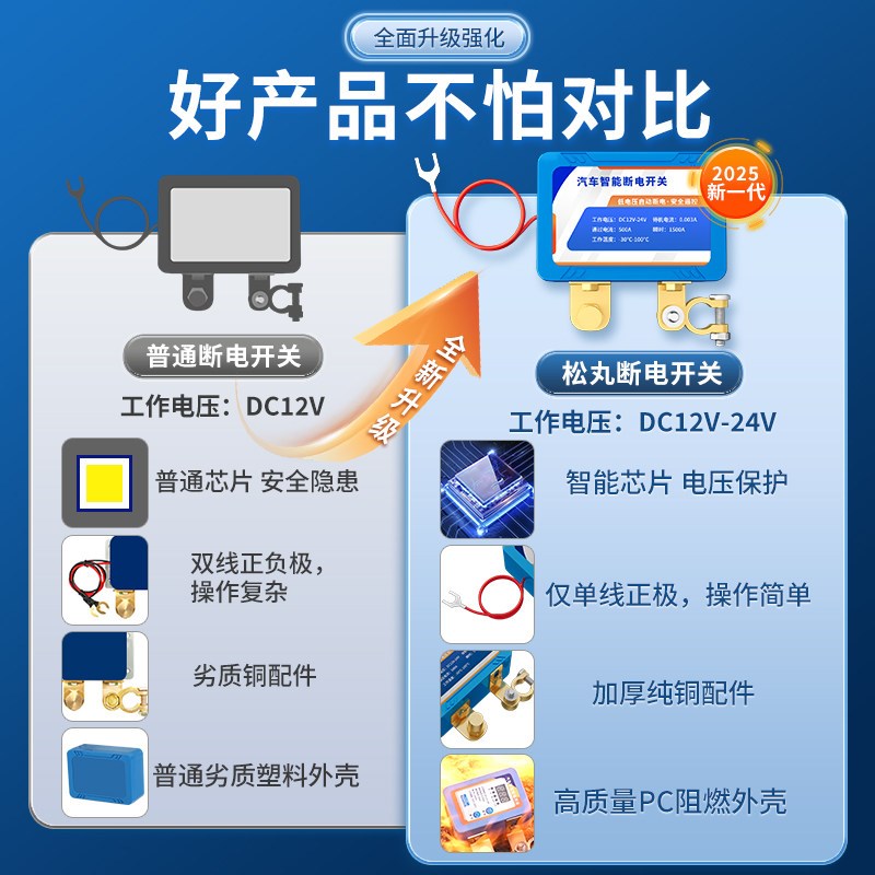 12v24伏汽车电瓶断电开关防漏电电源保护器小轿车摩托车加厚纯铜