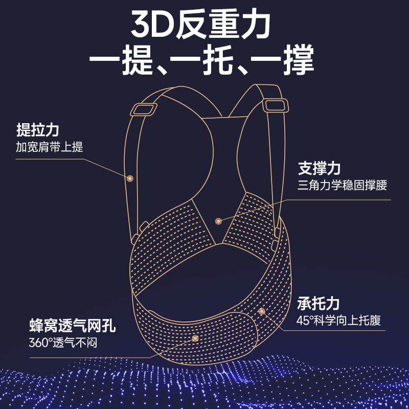 托腹带孕妇专用孕晚期孕中期腰托肚子拖腹部带护腰带托腹带怀孕期