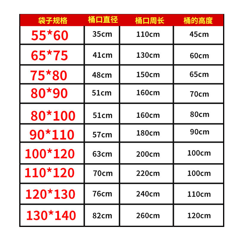 大垃圾袋大号加厚黑色批6发0厨房80酒店100环卫商用整件120特加厚