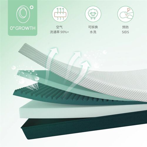 0Growth0-5岁有机婴儿宝宝专用蛋形床垫新生幼儿园水洗透气定制