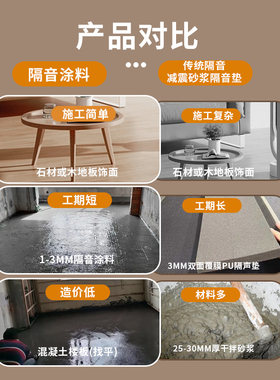 隔音涂料吸音阻尼降噪减震隔声建筑楼板天花板地面内墙面保温材料