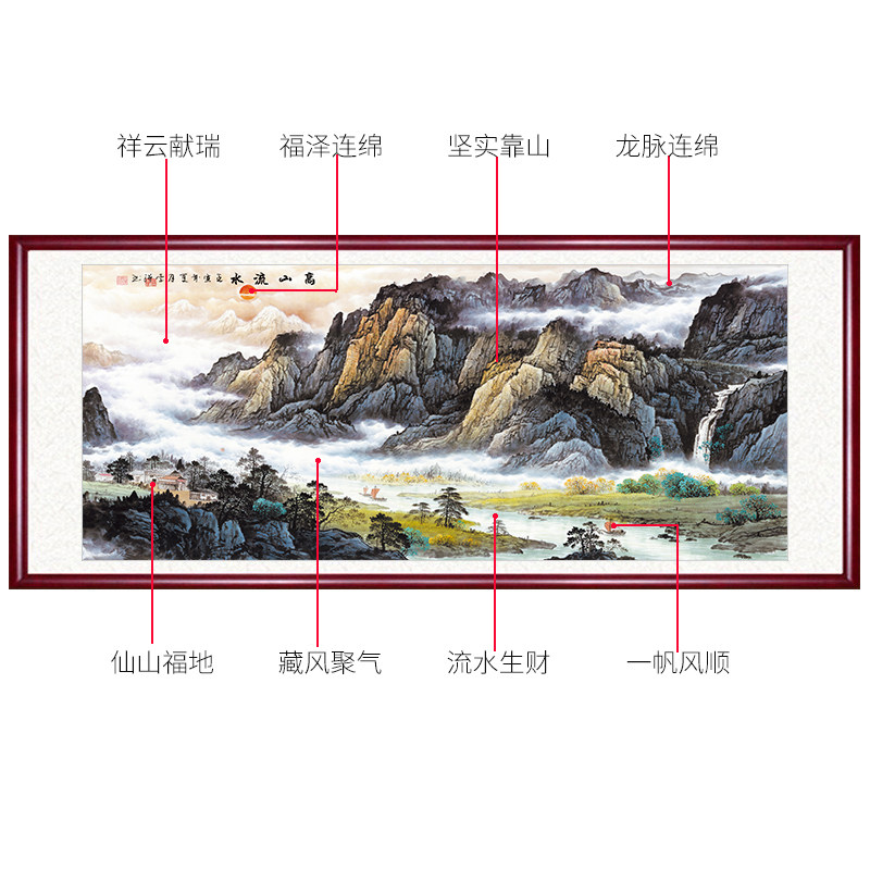 高山流水瀑布装饰画富山贵水招财流水生财背有靠山镇宅旺业山水画