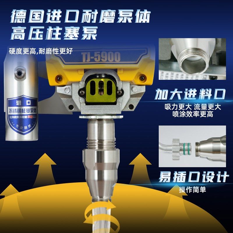 涂匠高压喷涂机无气乳胶漆油漆涂料专用家用小型多功能一体喷漆机