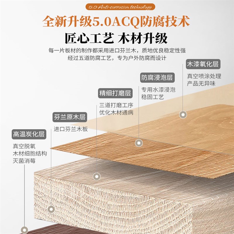 防腐木小木屋别墅房子户外庭院花园屋顶布置组装简易室外木质凉亭