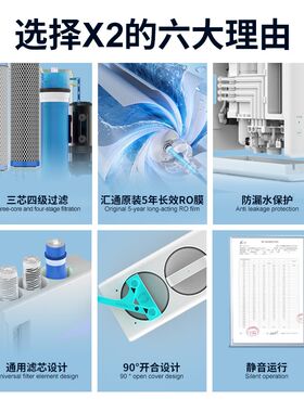(onemi一米)净水机家用RO直饮反渗透过滤净水器自来水过滤器