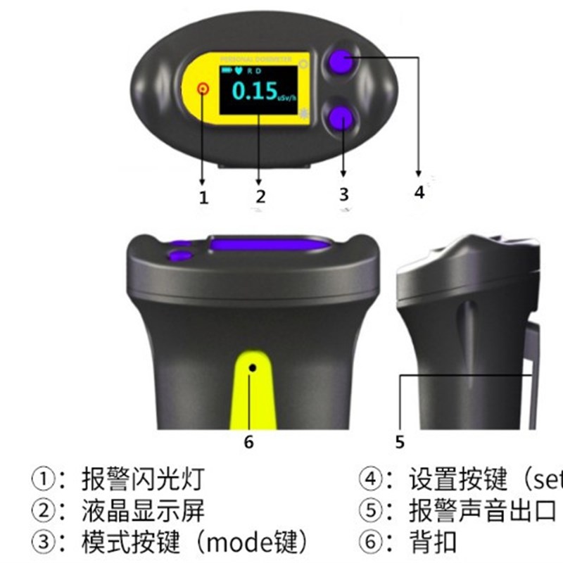 RG1100核电磁辐射检测仪放射性测量仪个人剂量报警仪盖革计数器