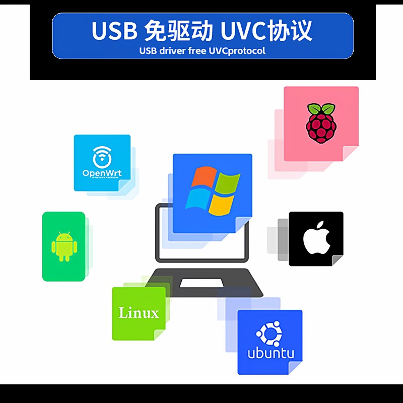 200万高帧率全局快门120帧工业测相机高速抓拍免驱摄像头模组UVC