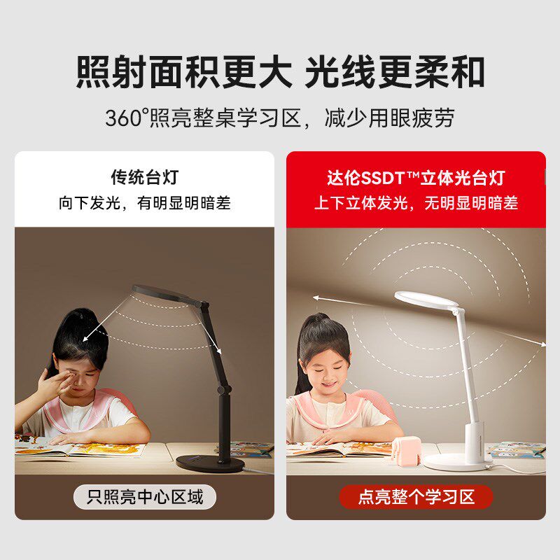 鸿蒙智选达伦台灯5A级护眼学习专用防近视宿舍智能阅读工作灯3pro