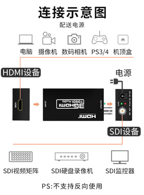 HDMI转SDI转换器 线摄像机监控器接显示器电视3G/SD/HD-SDI转高清