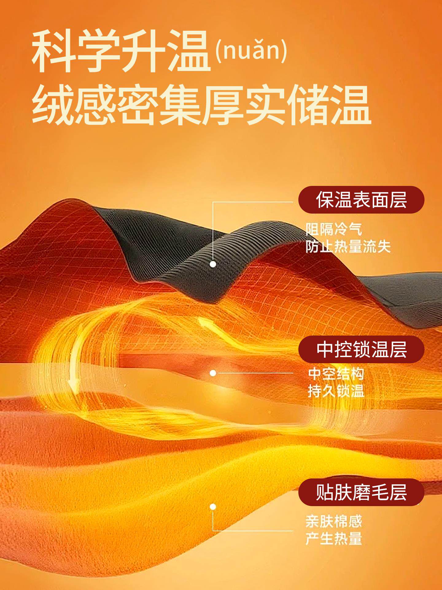 羊羔绒防寒保暖内衣女款加厚加绒内搭打底衫冬季贴身秋衣秋裤套装