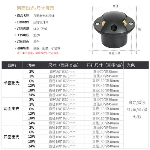 侧发光地埋灯led户外防水嵌入式地灯花园庭院灯地面灯室外台阶灯