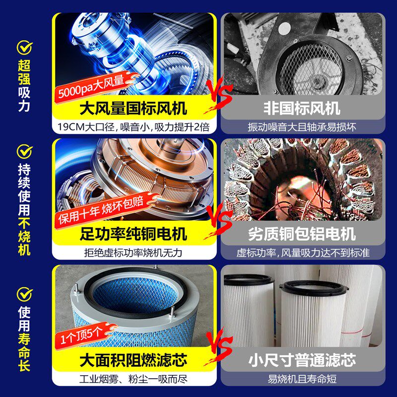 移动式焊烟净化器工业脉冲除尘器单双臂电焊烟雾焊接烟尘收集器