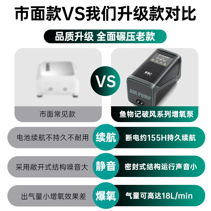 氧气泵鱼缸家用增氧机养鱼大气量充氧机静音自动增氧泵充电两用
