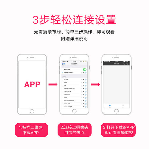 4g摄像头家用监控器无线免插电连手机远程高清室内无需网络摄影头