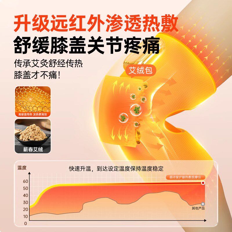 新款膝盖按摩仪热敷关节理疗器保暖老寒腿电加热护膝送妈妈礼物
