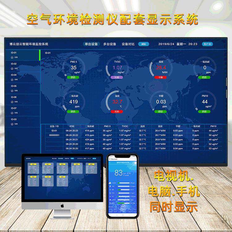 智能幼儿园早教培训机构教室空气环境质量甲醛检测仪器监测系统