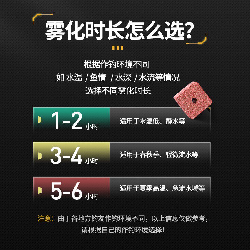 四方来方块饵料鲢鳙酸臭翻板钩盘钩爆炸海杆抛竿专用鱼饵糠饼窝料